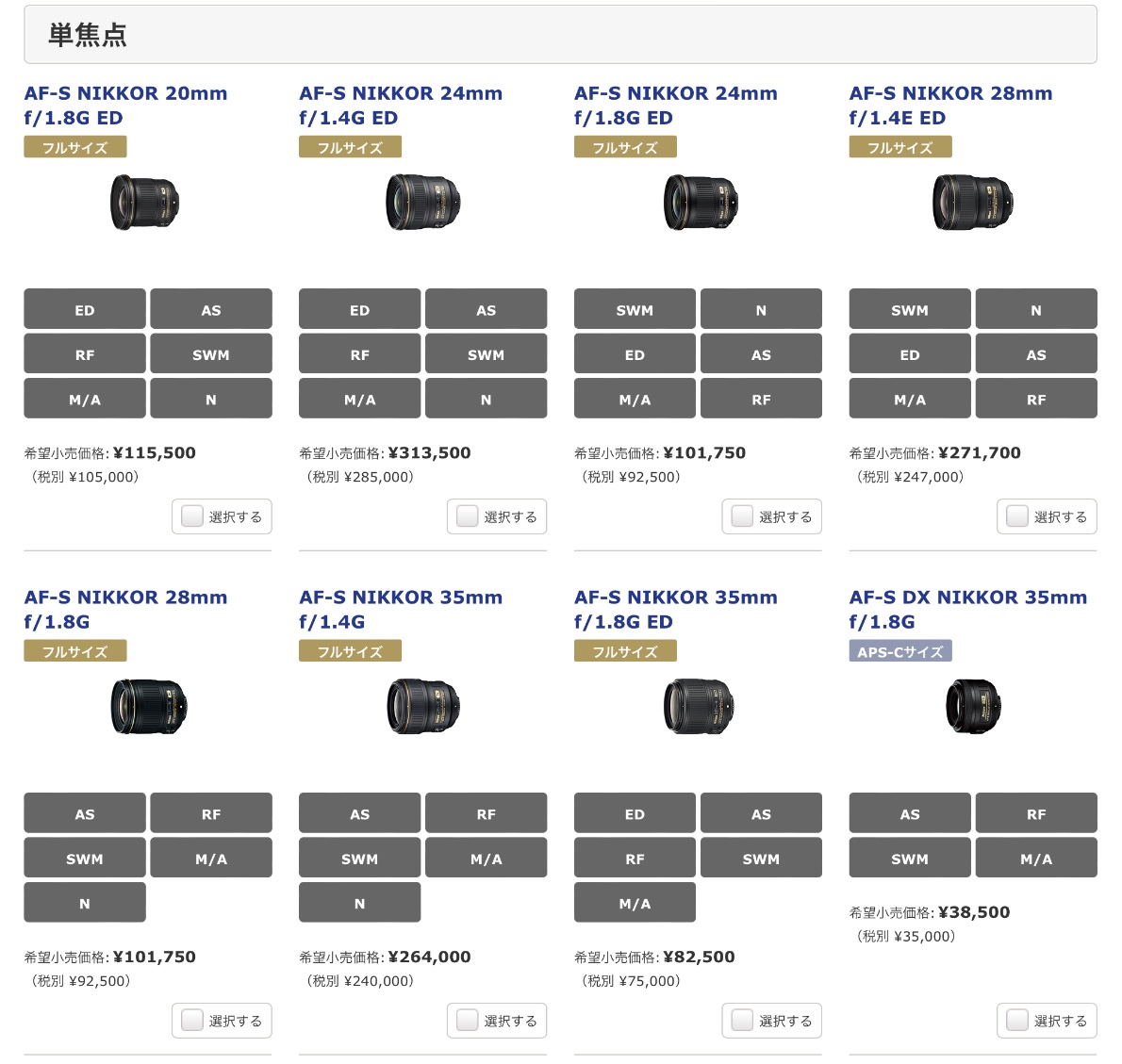 NikonニコンAF-S NIKKOR 24mm f1.8G動作確認済 値下げ❗️ 気持ち良く